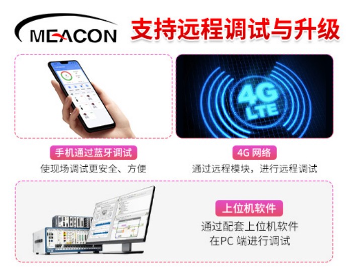 B体育BSport_80G高频防爆雷达液位计_雷达液位计_杭州B体育BSport